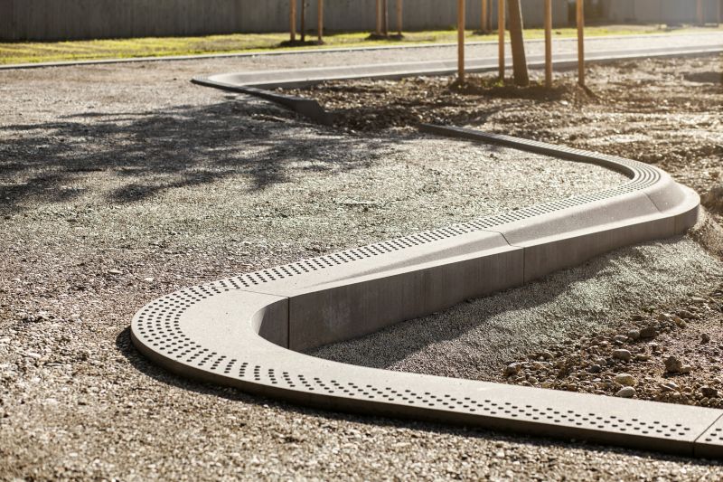 Concrete Curbing Installation